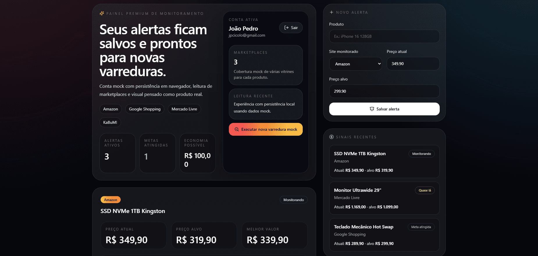 Painel do Sistema de Alerta de Preço